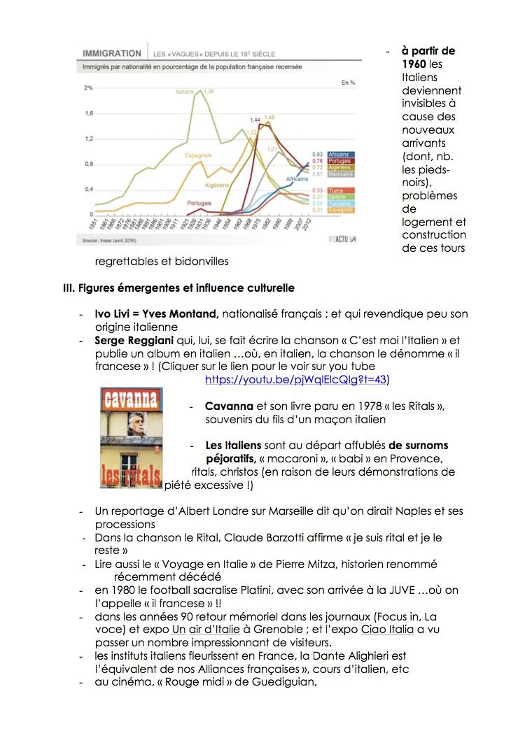 Immigration italienne p2