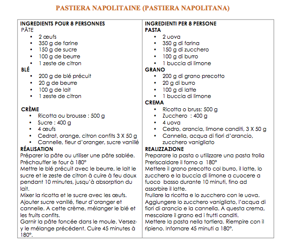 Pastiera janv 2019 sitejc copie