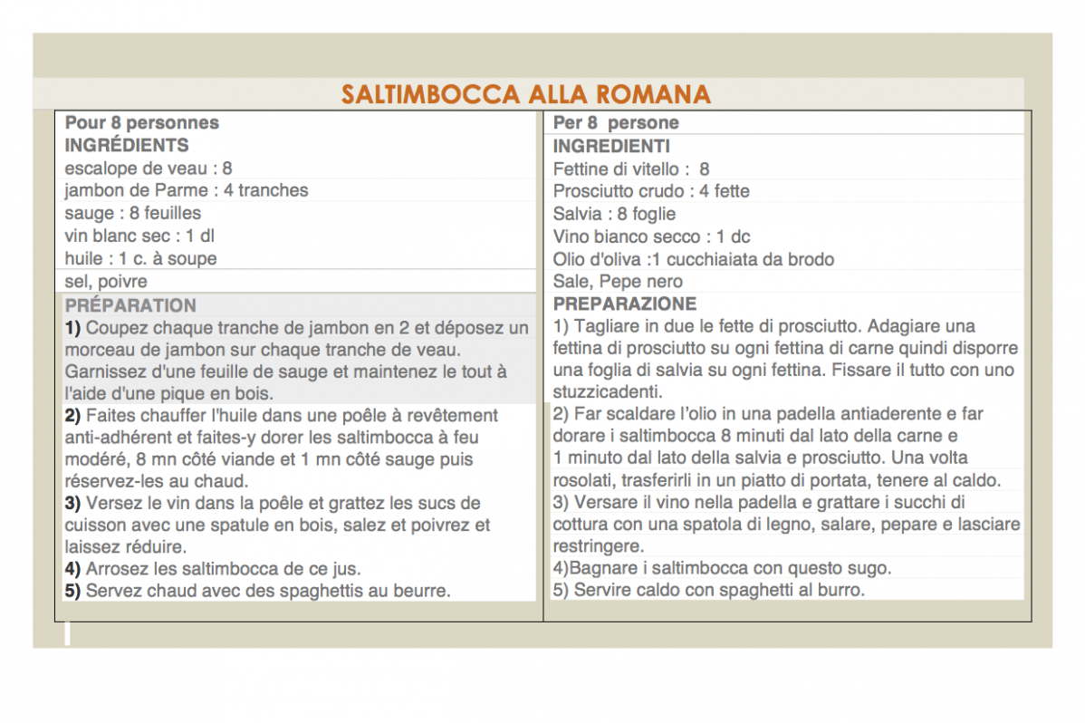 Saltimbocca julia copie 1